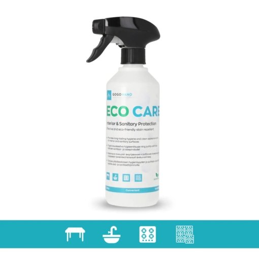 Interjero ir sanitarinių patalpų apsaugos priemonė EcoCare